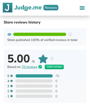 Trusted Cornhole supplier with 5 star customer rating on cornhole bags, boards and sets
