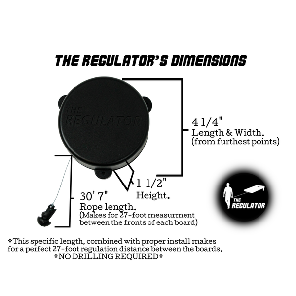 The Regulator (measuring device)